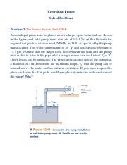 centrifugal pump solved problems thermodynamics|problems with centrifugal pumps.